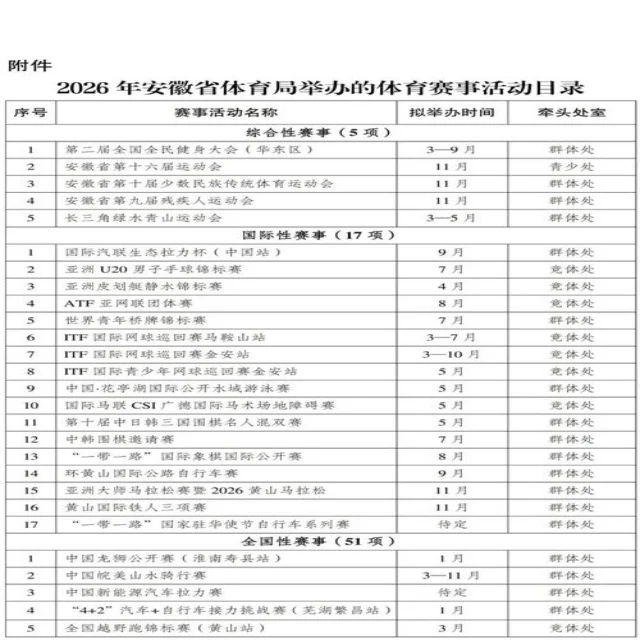 欧冠八强对决揭晓，焦点战一触即发（Yabo）